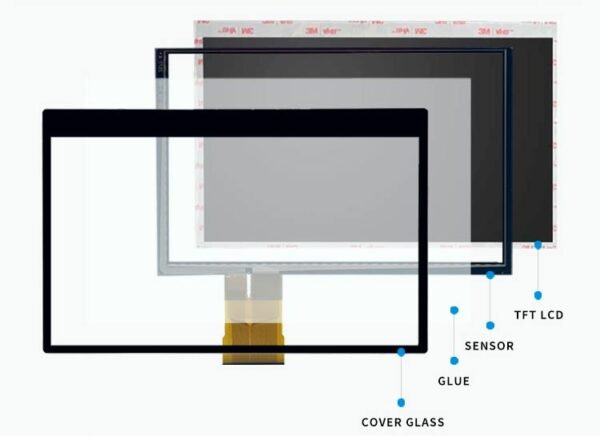Customized 10 10.1 10.4 12.1 15 15.6 inch Air Bonding Display Module - Image 2