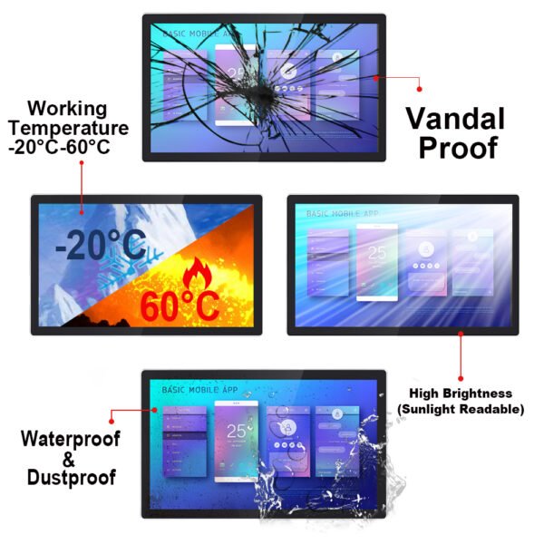 High-Brightness Capacitive Touchscreen for Industrial Use