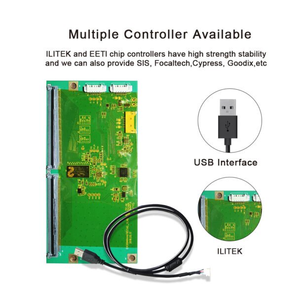 10.1-inch Multi-Touch Screen Panel