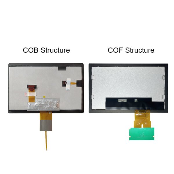 Touch screen module glass options: normal, anti-glare, anti-reflection, anti-fingerprint, and mirror glass