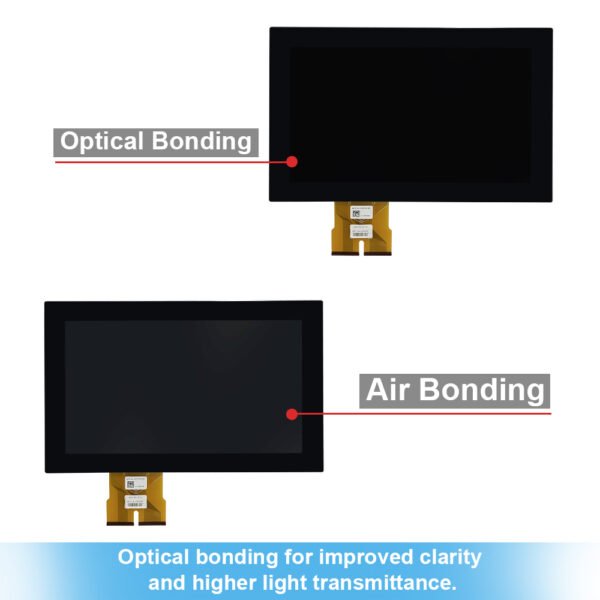 The Ultimate IK11 Vandal-Proof LCD Display Module - Image 2