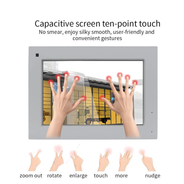 Waterproof Touch Screen