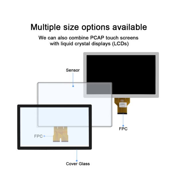 Industrial-Grade Large Touch Screen Monitor – Precision PCAP Technology, Multi-Touch, Custom Integration Options - Image 3