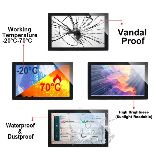 Introducing the Everglory Industrial-Grade Capacitive Touch Screen - Image 3