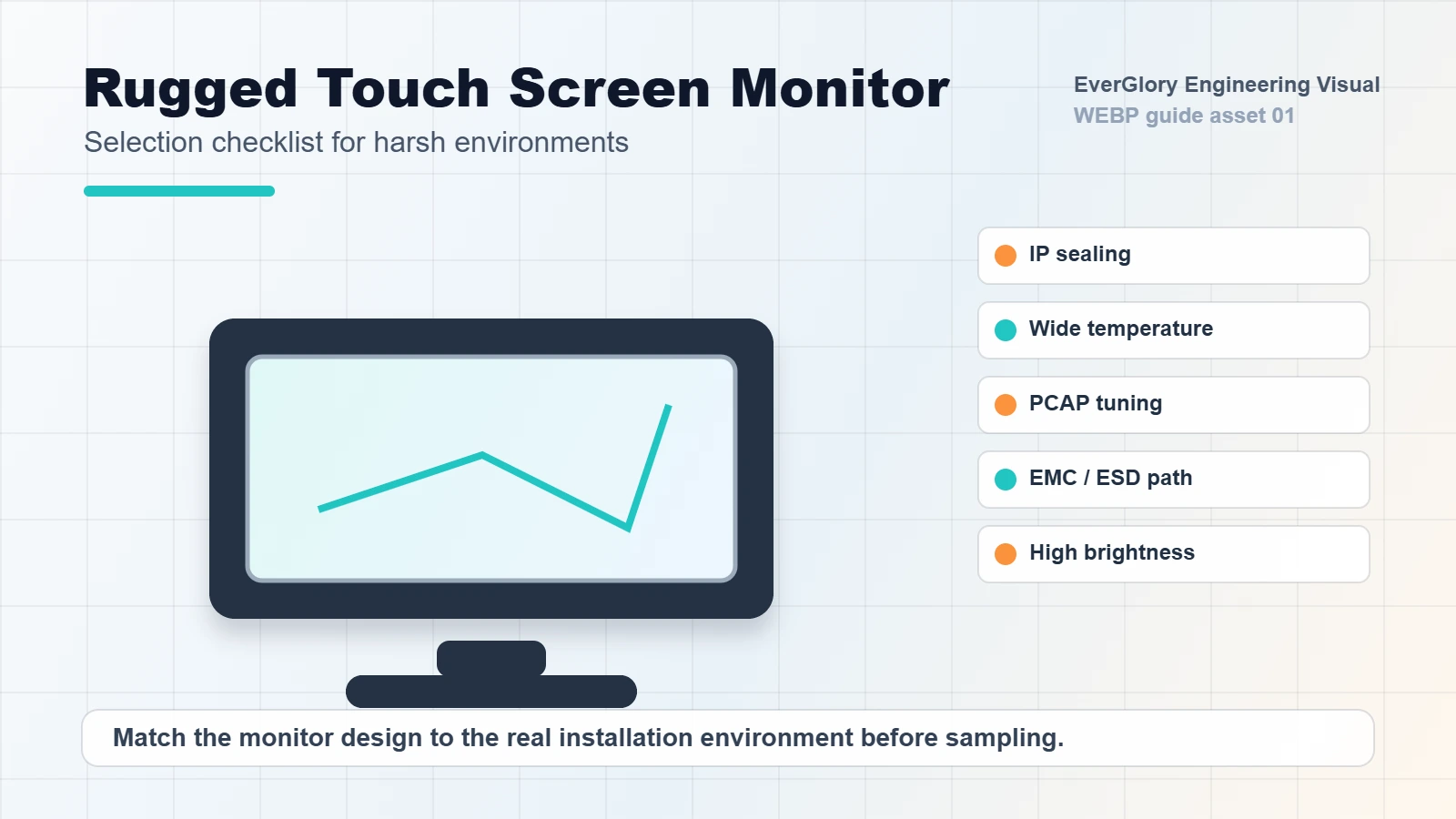 Rugged touch screen monitor selection checklist for harsh industrial environments