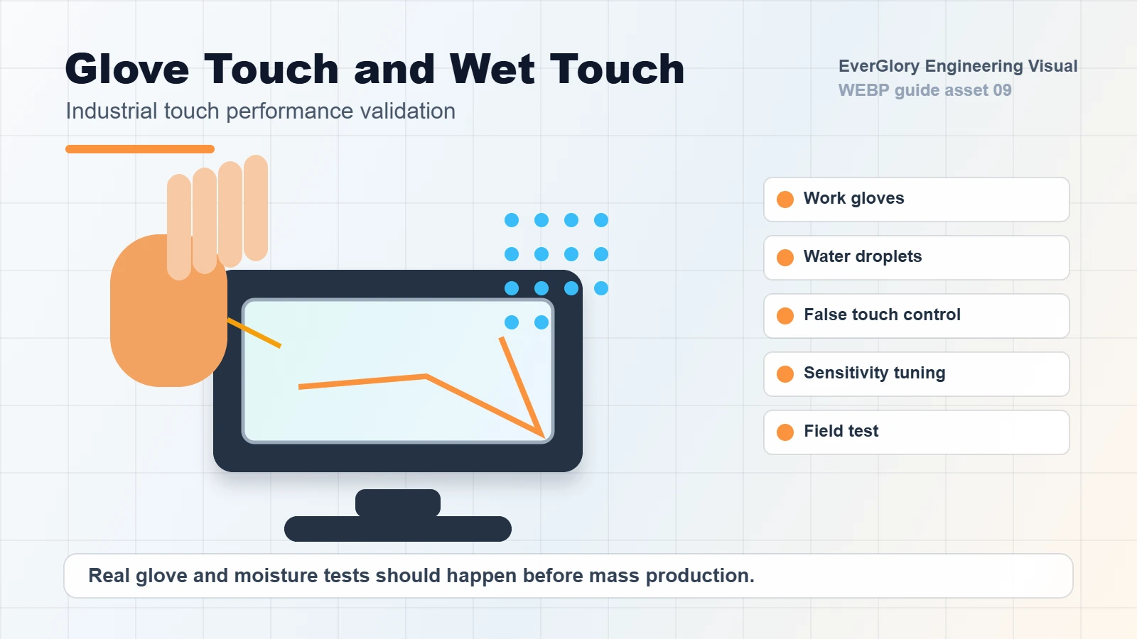 Matrice di prova industriale per guanti e wet touch